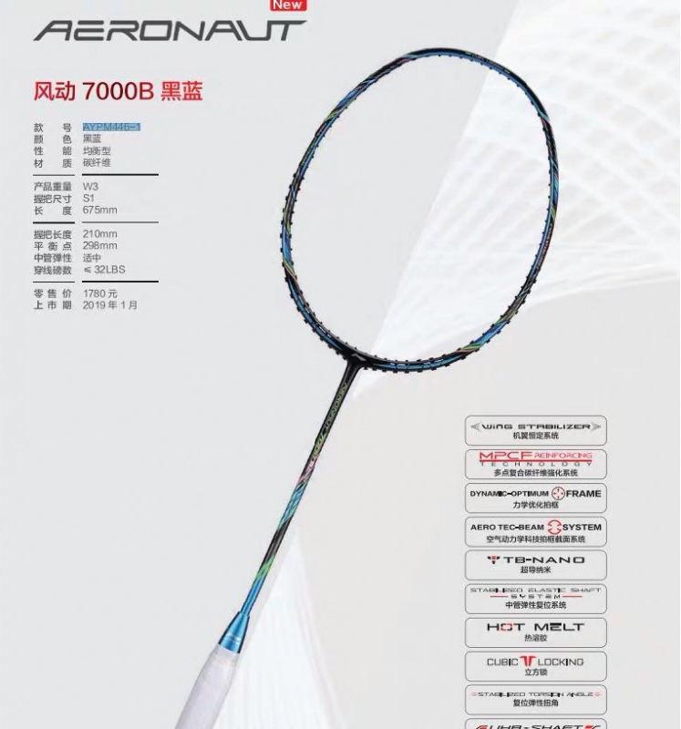 Li Ning Racket Chart