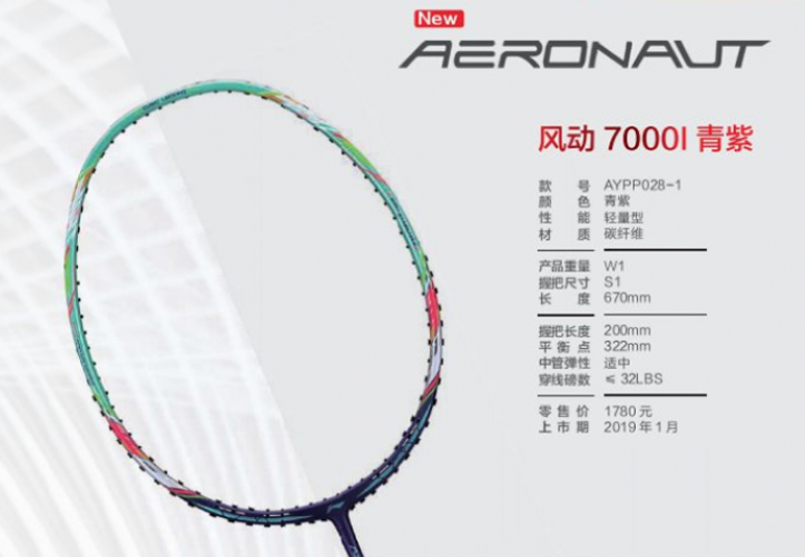 Li Ning Racket Chart