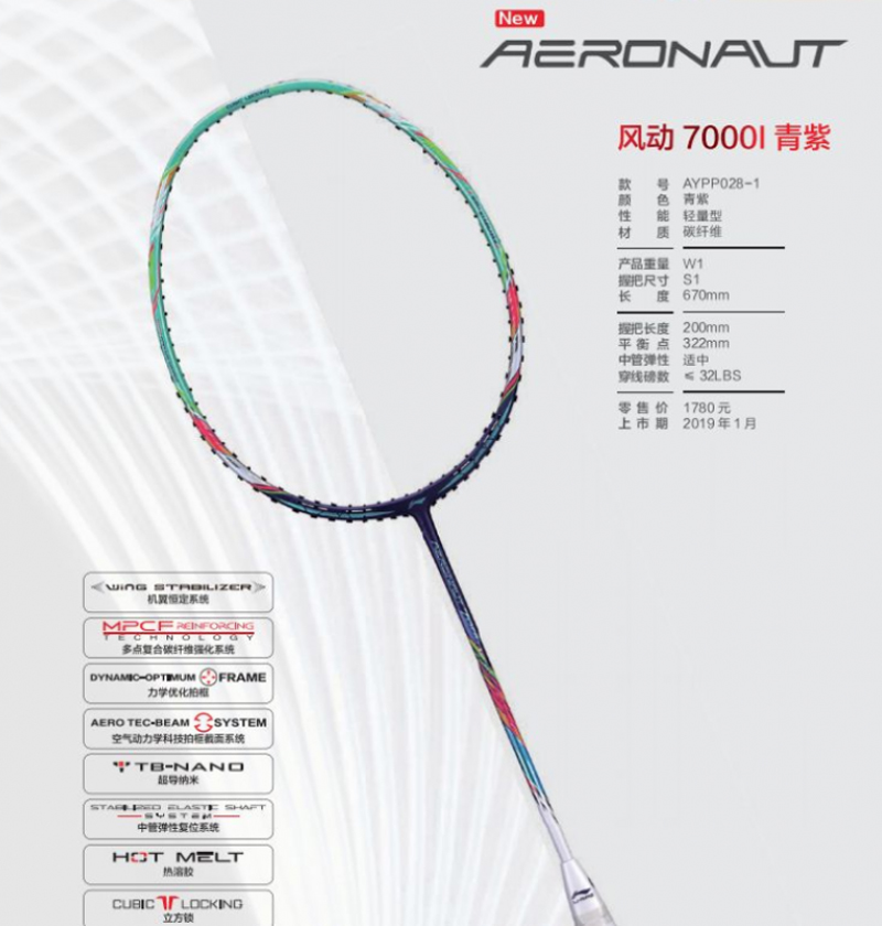 Li Ning Racket Chart